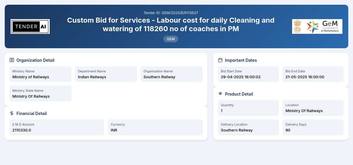 Indian Railways Tender by Southern Railway (186f2e8a4) Indian Railways Tender by Southern Railway (186f2e8a4)