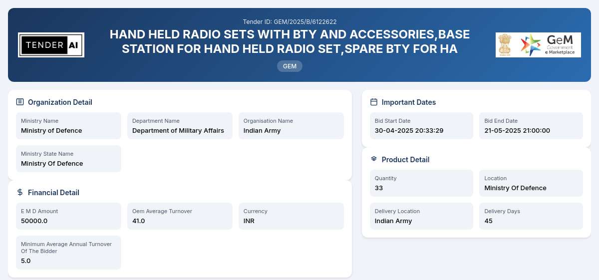 Department of Military Affairs Tender by Indian Army (bd1b67c3) Department of Military Affairs Tender by Indian Army (bd1b67c3)