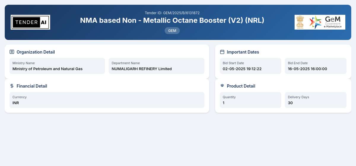 NMA based Non - Metallic Octane Booster (V2) (NRL)