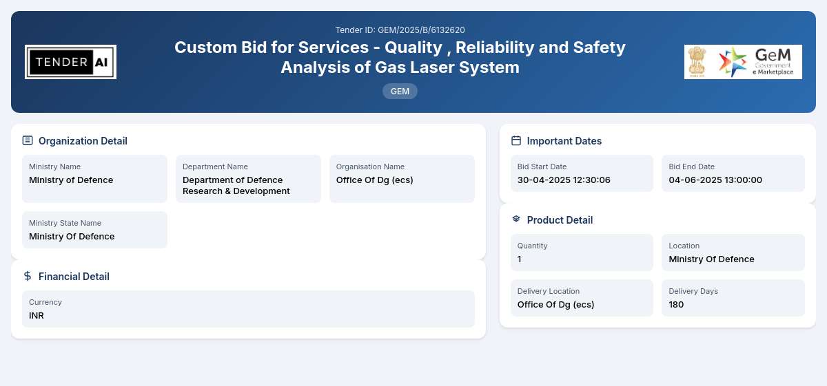 Department of Defence Research & Development Tender by Office Of Dg (ecs) (GEM/2025/B/6132620)