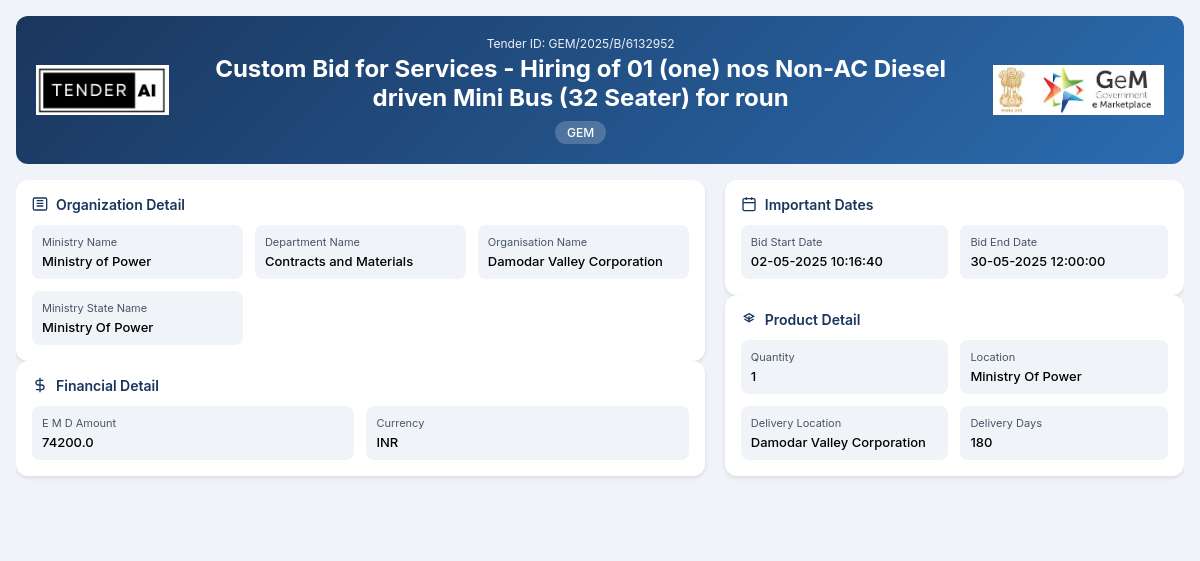 Contracts and Materials Tender by Damodar Valley Corporation (GEM/2025/B/6132952)