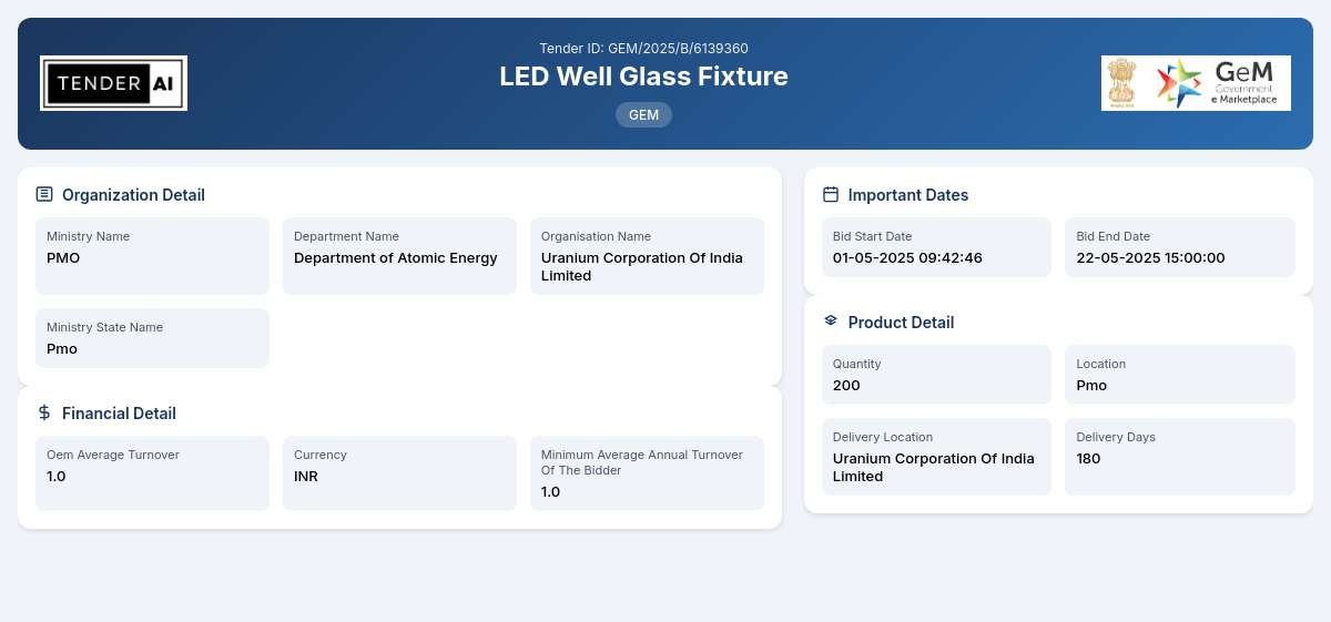 Department of Atomic Energy Tender by Uranium Corporation Of India Limited (GEM/2025/B/6139360) Department of Atomic Energy Tender by Uranium Corporation Of India Limited (GEM/2025/B/6139360)