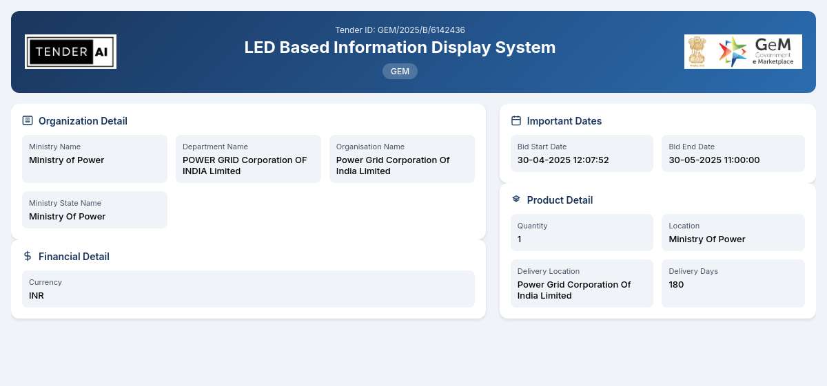 POWER GRID Corporation OF INDIA Limited Tender by Power Grid Corporation Of India Limited (GEM/2025/B/6142436)