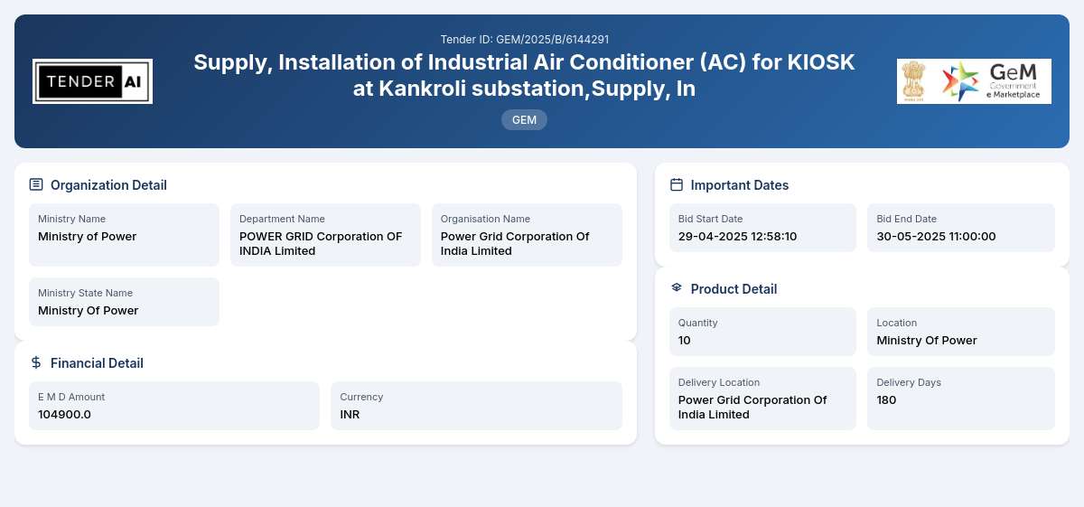 POWER GRID Corporation OF INDIA Limited Tender by Power Grid Corporation Of India Limited (GEM/2025/B/6144291)