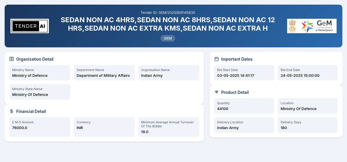 Department of Military Affairs Tender by Indian Army (GEM/2025/B/6145630)