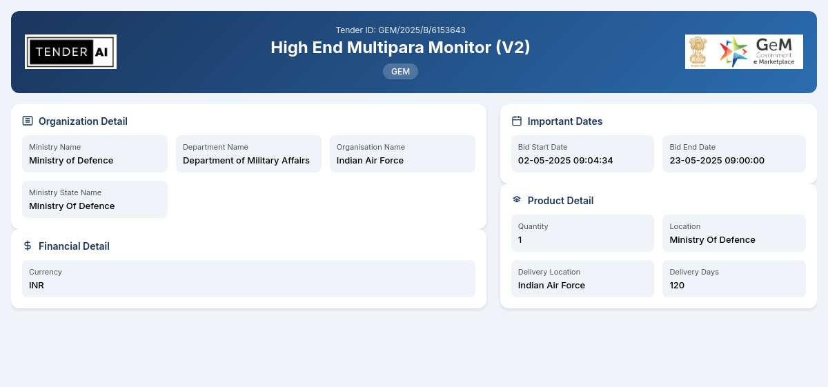 High End Multipara Monitor (V2) High End Multipara Monitor (V2)