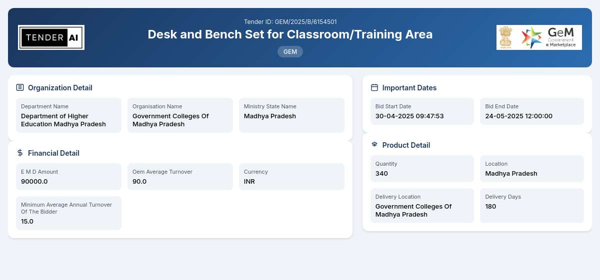 Department of Higher Education Madhya Pradesh Tender by Government Colleges Of Madhya Pradesh (22f4f248f) Department of Higher Education Madhya Pradesh Tender by Government Colleges Of Madhya Pradesh (22f4f248f)