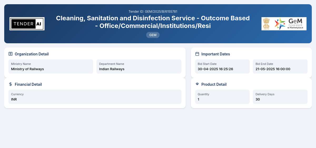 Indian Railways Tender by South East Central Railway (GEM/2025/B/6155781) Indian Railways Tender by South East Central Railway (GEM/2025/B/6155781)