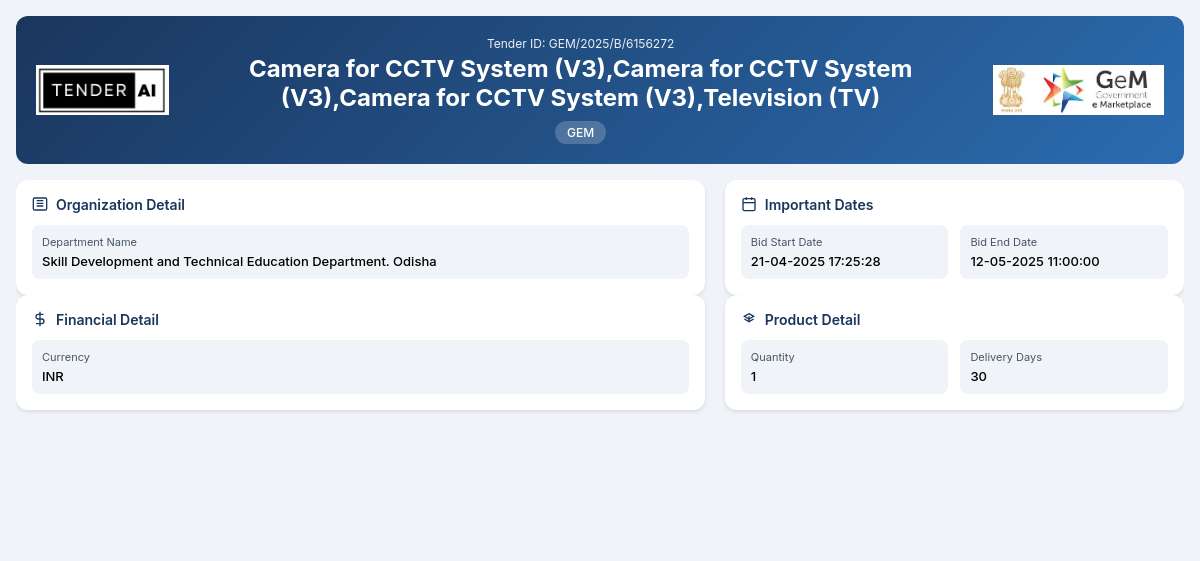 Supply and Installation of CCTV Systems