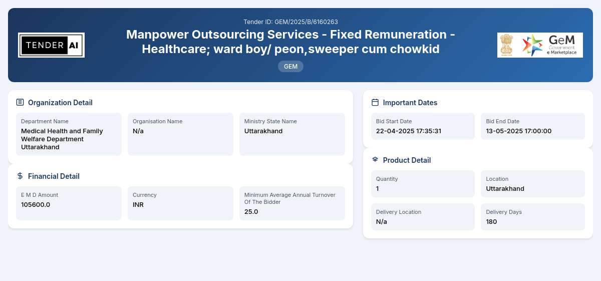 Medical Health and Family Welfare Department Uttarakhand Tenders (145dfc893) Medical Health and Family Welfare Department Uttarakhand Tenders (145dfc893)