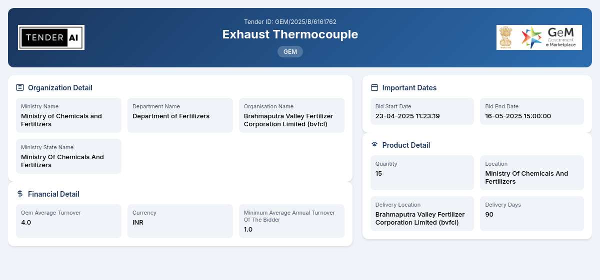Exhaust Thermocouple Supply - Department of Fertilizers