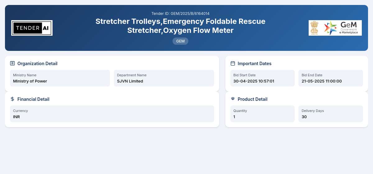 SJVN Limited Tender by Sjvn Limited (GEM/2025/B/6164014)