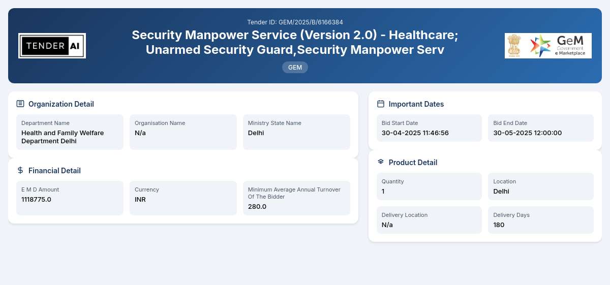 Health and Family Welfare Department Delhi Tenders (GEM/2025/B/6166384) Health and Family Welfare Department Delhi Tenders (GEM/2025/B/6166384)