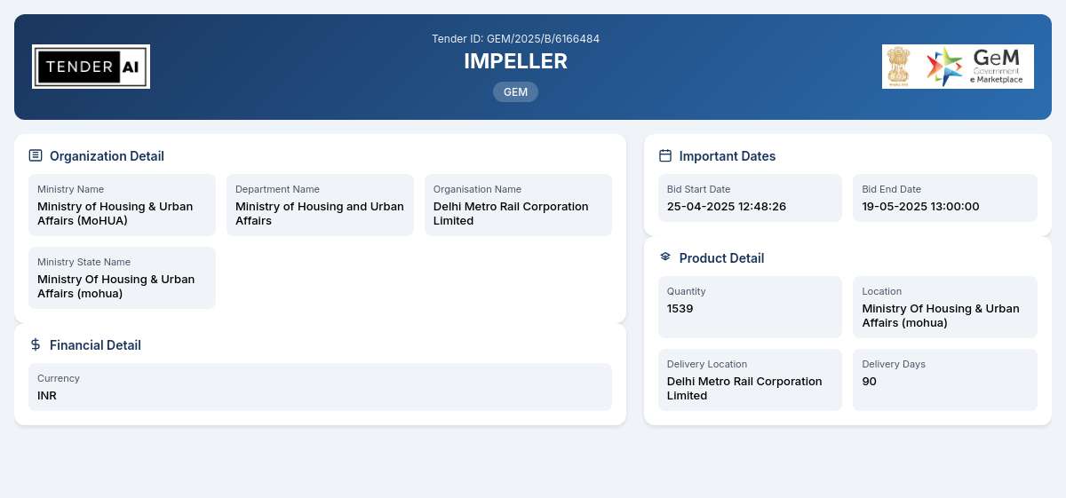 Supply of Impellers - Ministry of Housing and Urban Affairs Supply of Impellers - Ministry of Housing and Urban Affairs