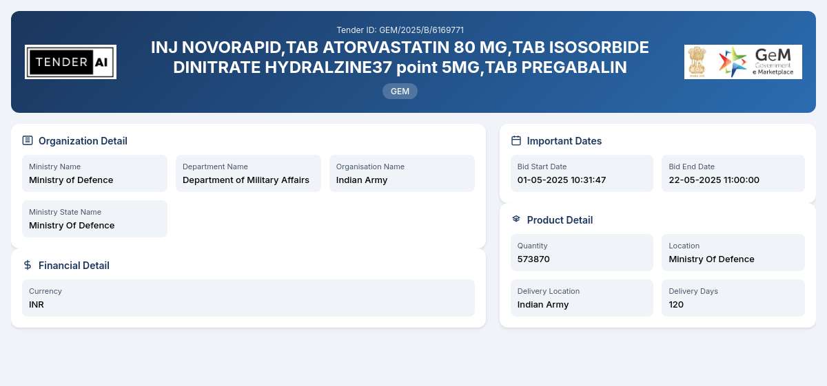 Department of Military Affairs Tender by Indian Army (GEM/2025/B/6169771)