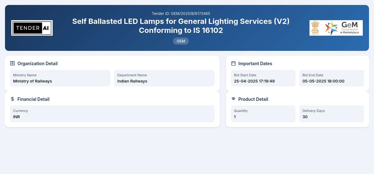 Supply of Self Ballasted LED Lamps for General Lighting Services (V2) Supply of Self Ballasted LED Lamps for General Lighting Services (V2)