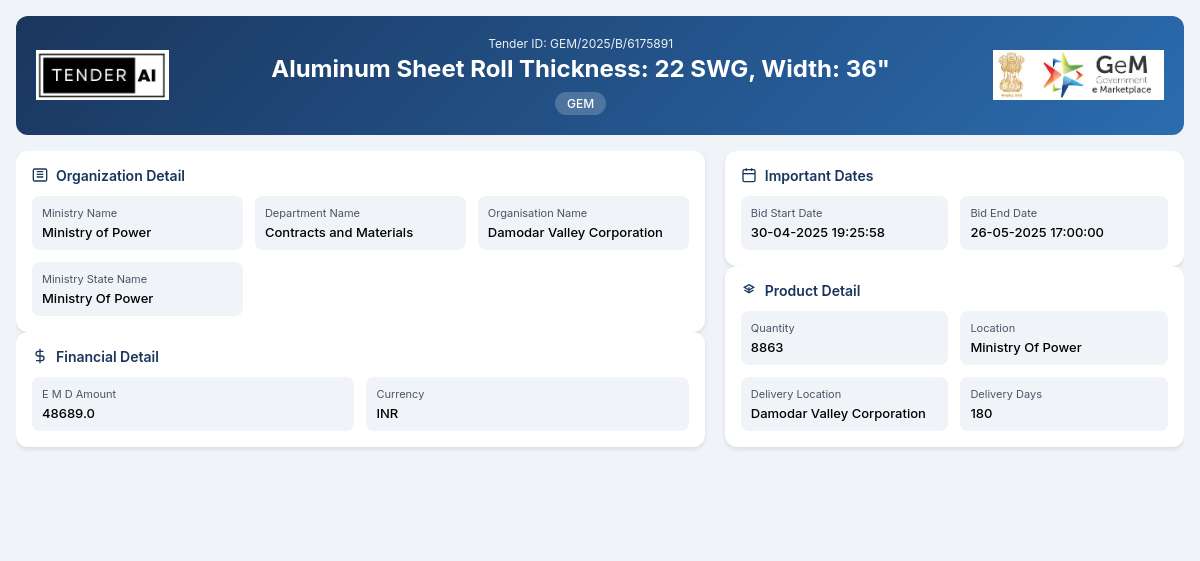 Contracts and Materials Tender by Damodar Valley Corporation (GEM/2025/B/6175891)