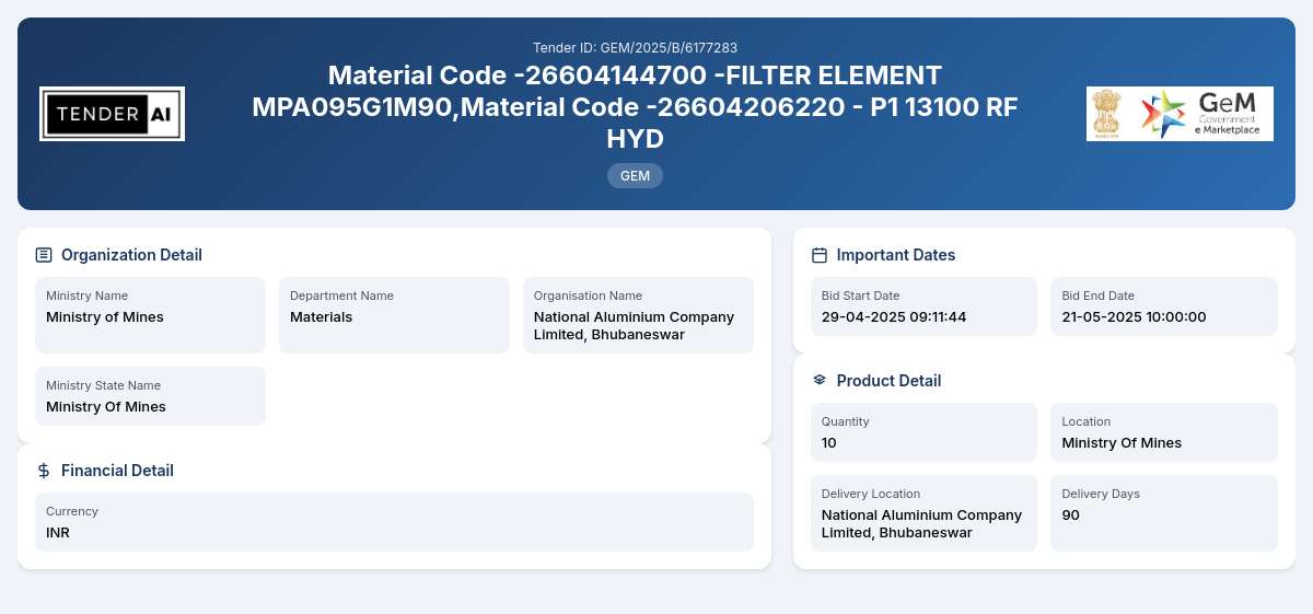 Materials Tender by National Aluminium Company Limited, Bhubaneswar (b6ab8c28)