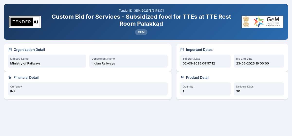 Indian Railways Tender by Southern Railway (GEM/2025/B/6178371)