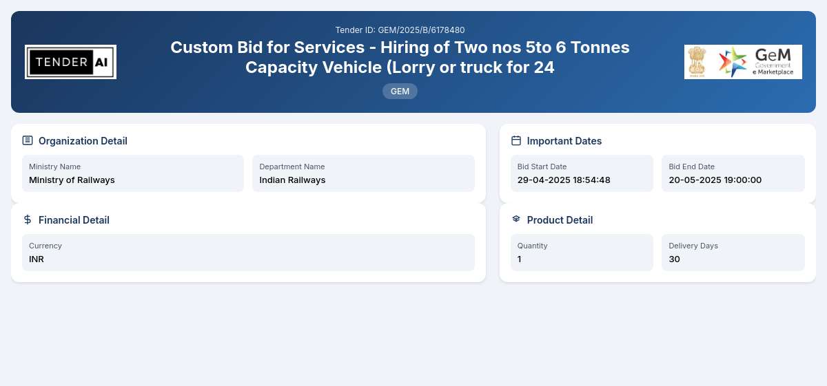 Indian Railways Tender by South Western Railway (GEM/2025/B/6178480)