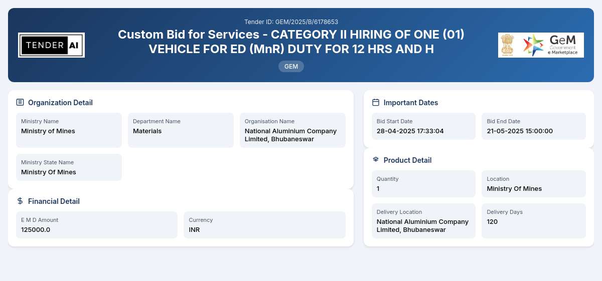 Materials Tender by National Aluminium Company Limited, Bhubaneswar (GEM/2025/B/6178653)