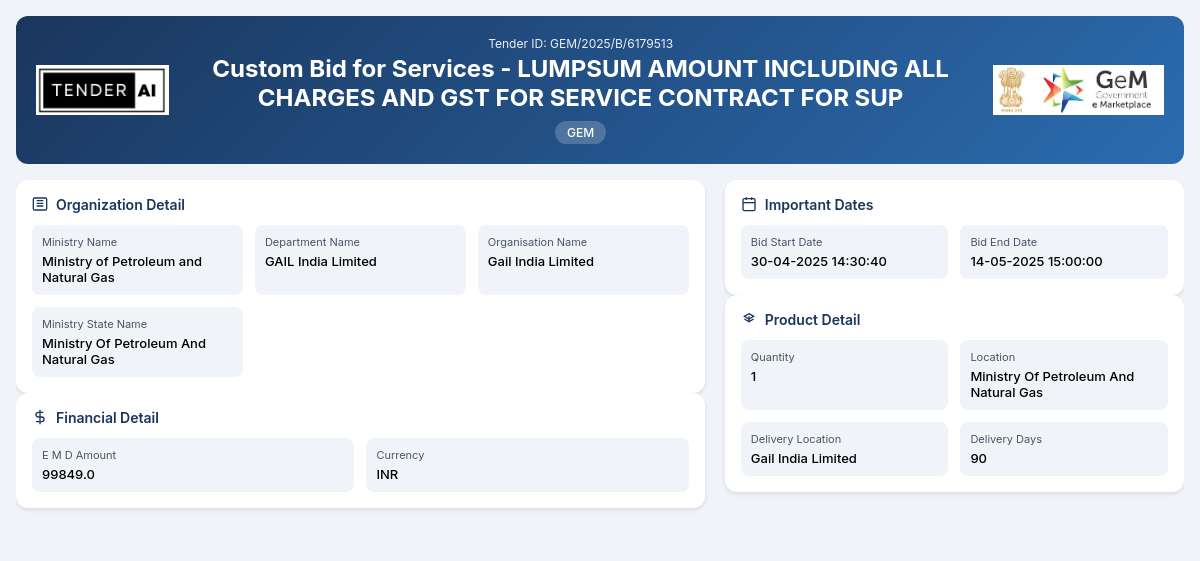GAIL India Limited Tender by Gail India Limited (GEM/2025/B/6179513) GAIL India Limited Tender by Gail India Limited (GEM/2025/B/6179513)