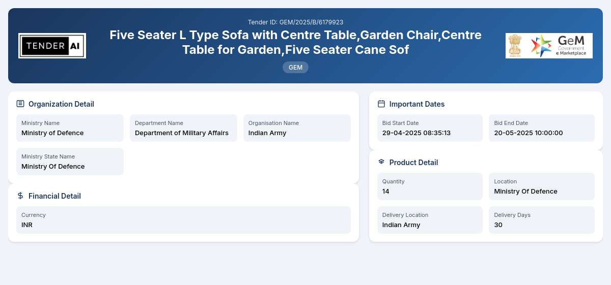 Department of Military Affairs Tender by Indian Army (GEM/2025/B/6179923)