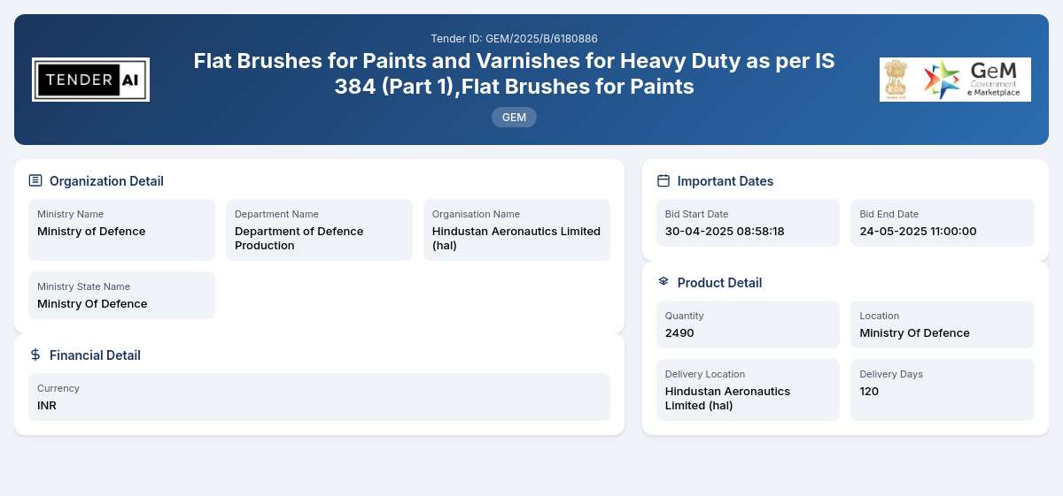 Department of Defence Production Tender by Hindustan Aeronautics Limited (hal) (2e540de)