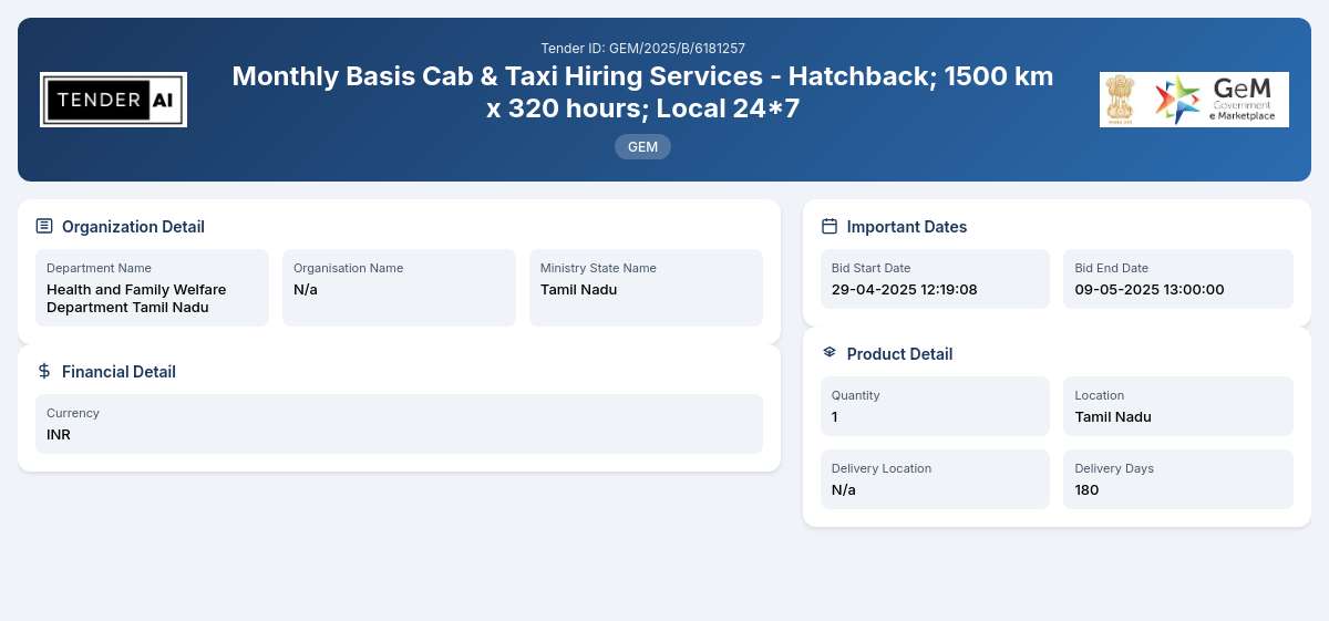 Monthly Basis Cab & Taxi Hiring Services - Hatchback Monthly Basis Cab & Taxi Hiring Services - Hatchback