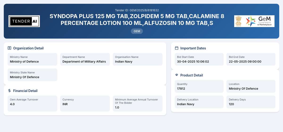 Department of Military Affairs Tender by Indian Navy (GEM/2025/B/6181632)