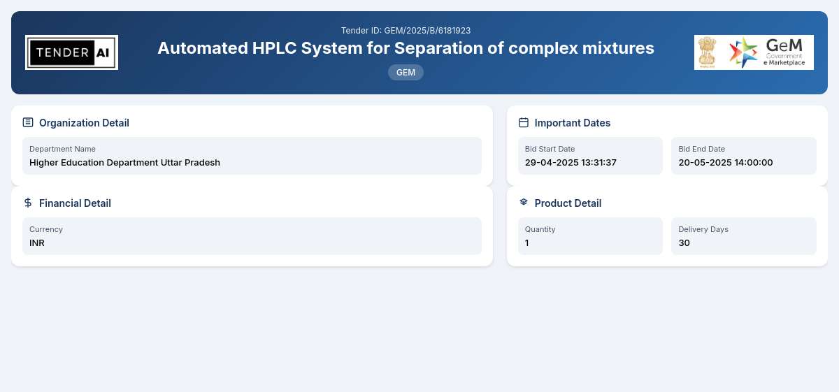 Automated HPLC System for Separation of Complex Mixtures Automated HPLC System for Separation of Complex Mixtures