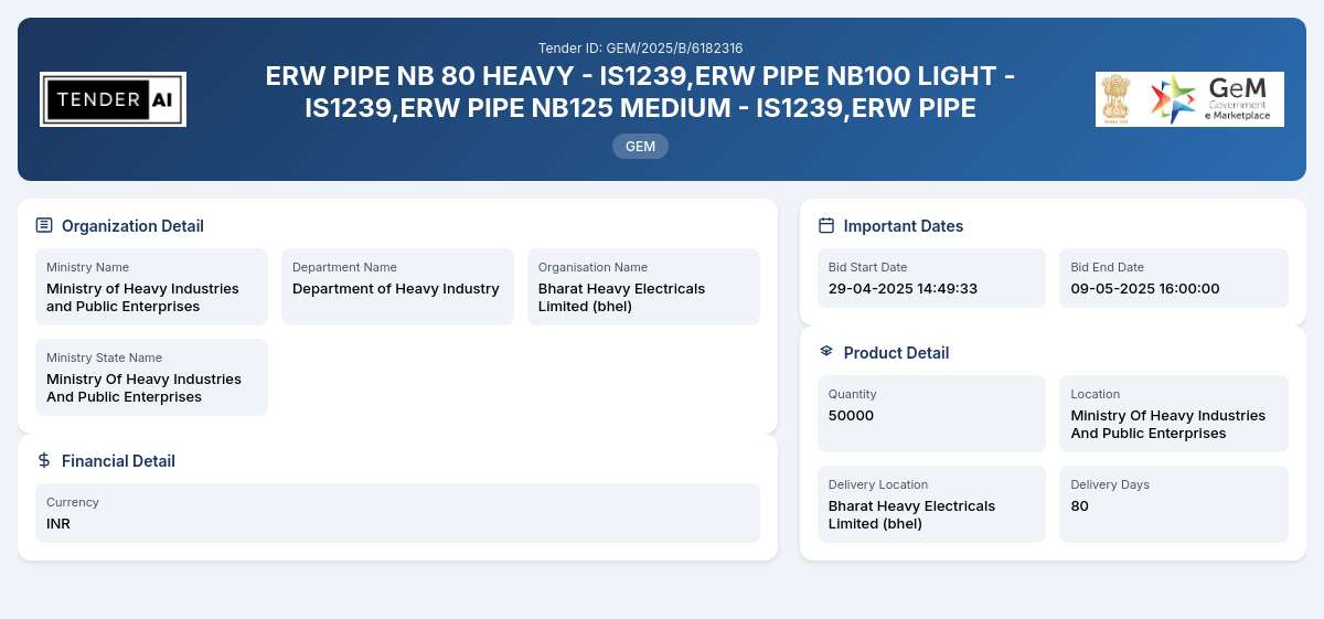 Department of Heavy Industry Tender by Bharat Heavy Electricals Limited (bhel) (d0058441) Department of Heavy Industry Tender by Bharat Heavy Electricals Limited (bhel) (d0058441)