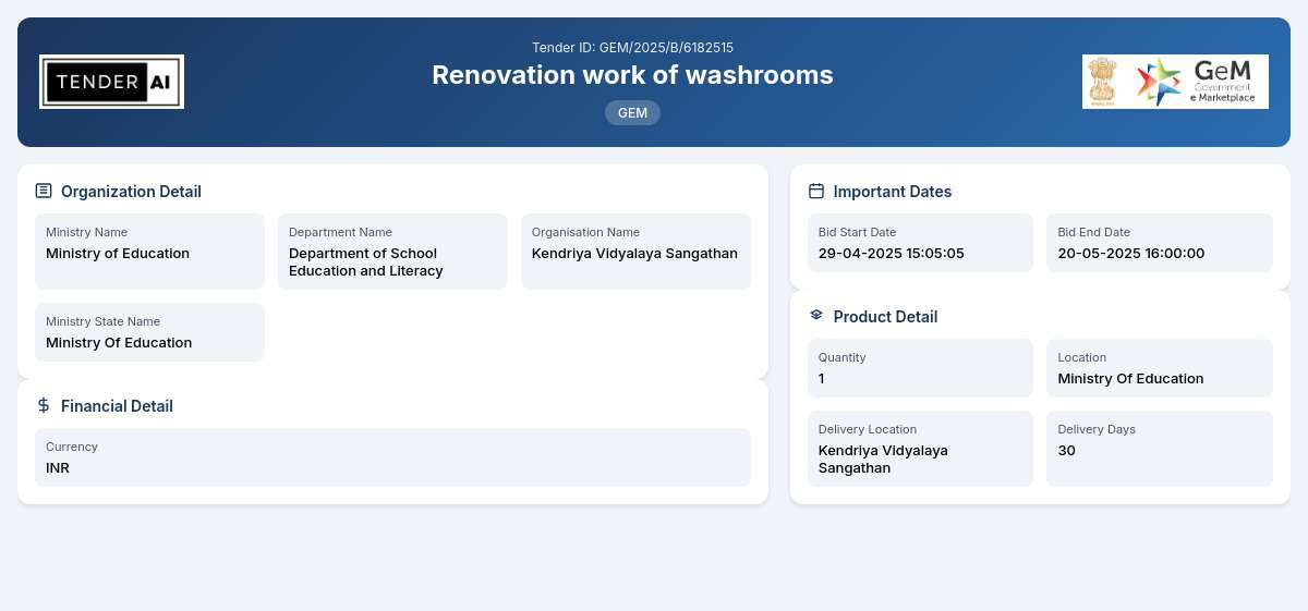Renovation Work of Washrooms - Kendriya Vidyalaya Sangathan