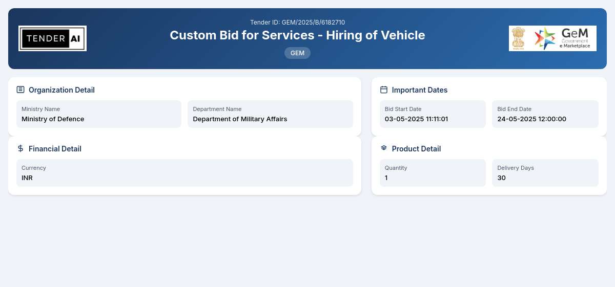 Department of Military Affairs Tender by Indian Army (GEM/2025/B/6182710)