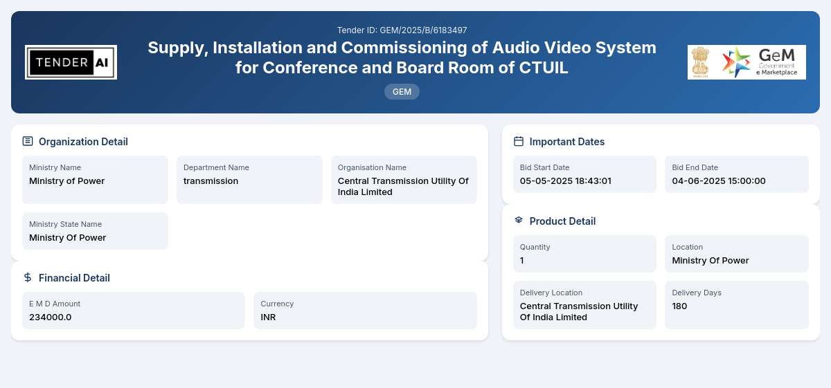 transmission Tender by Central Transmission Utility Of India Limited (GEM/2025/B/6183497)