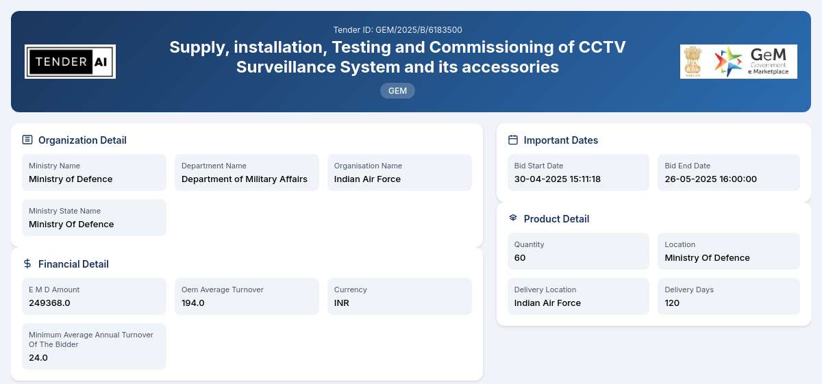 Department of Military Affairs Tender by Indian Air Force (GEM/2025/B/6183500)