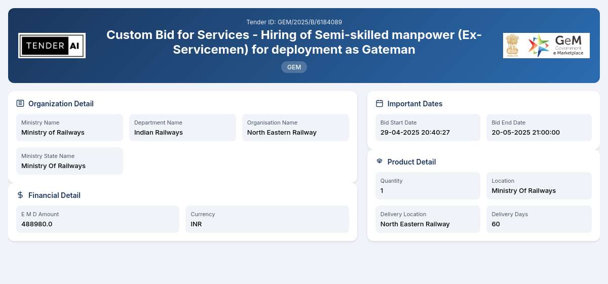 Indian Railways Tender by North Eastern Railway (220070b1d) Indian Railways Tender by North Eastern Railway (220070b1d)