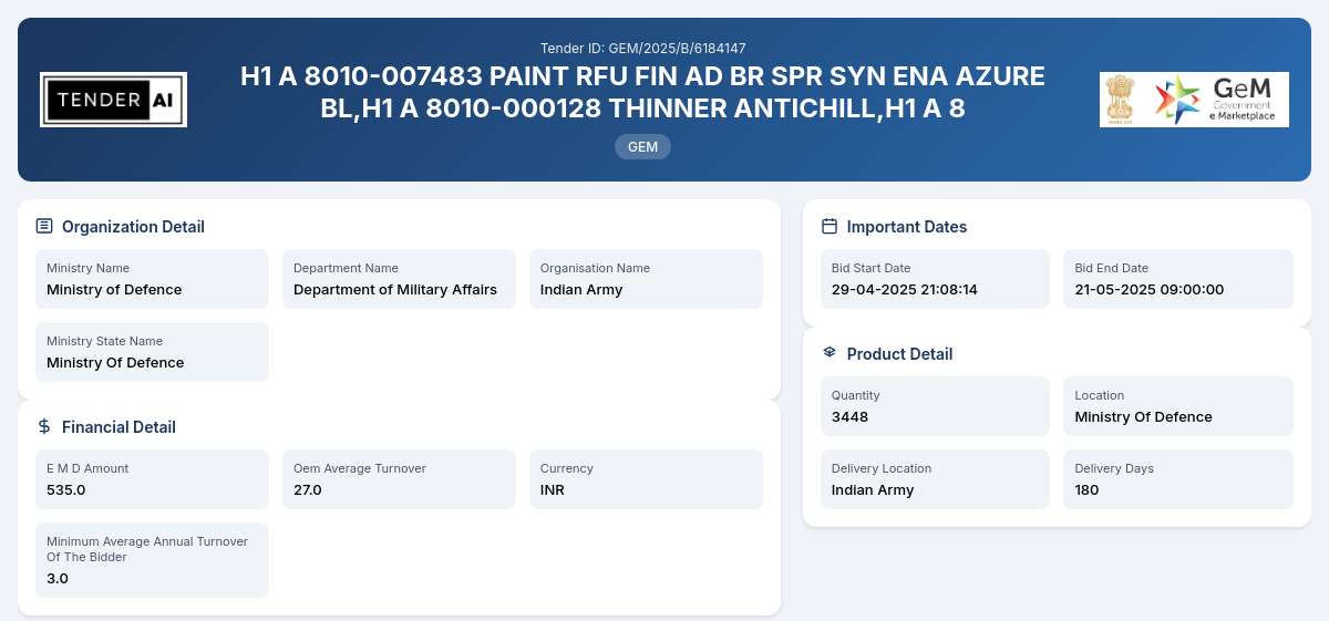 Department of Military Affairs Tender by Indian Army (268fa00e5) Department of Military Affairs Tender by Indian Army (268fa00e5)