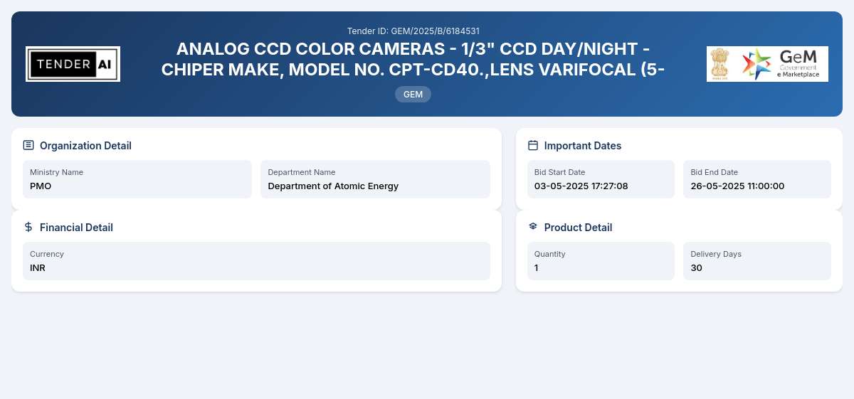 Supply of Analog CCD Color Cameras