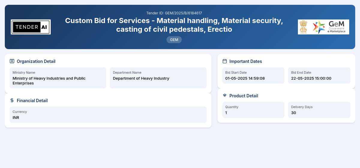 Department of Heavy Industry Tender by Bharat Heavy Electricals Limited (bhel) (GEM/2025/B/6184617)