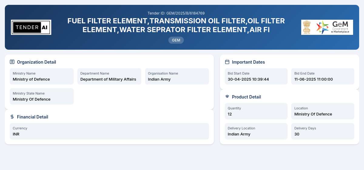 Department of Military Affairs Tender by Indian Army (GEM/2025/B/6184769) Department of Military Affairs Tender by Indian Army (GEM/2025/B/6184769)