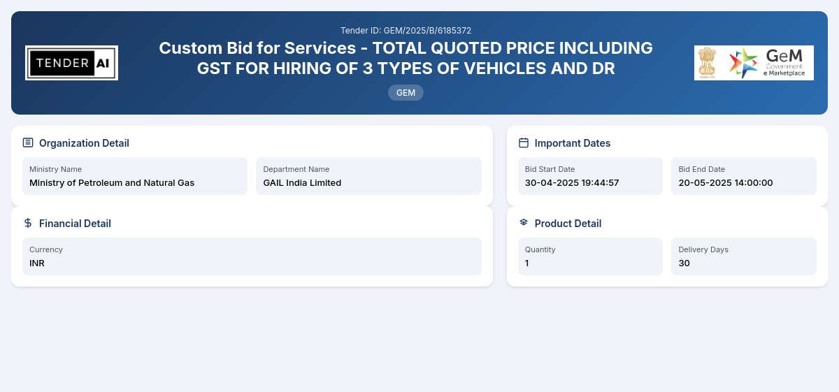 GAIL India Limited Tender by Gail India Limited (GEM/2025/B/6185372) GAIL India Limited Tender by Gail India Limited (GEM/2025/B/6185372)