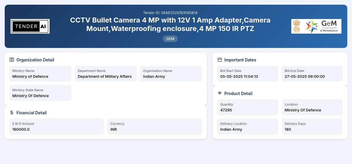 Department of Military Affairs Tender by Indian Army (GEM/2025/B/6185814)