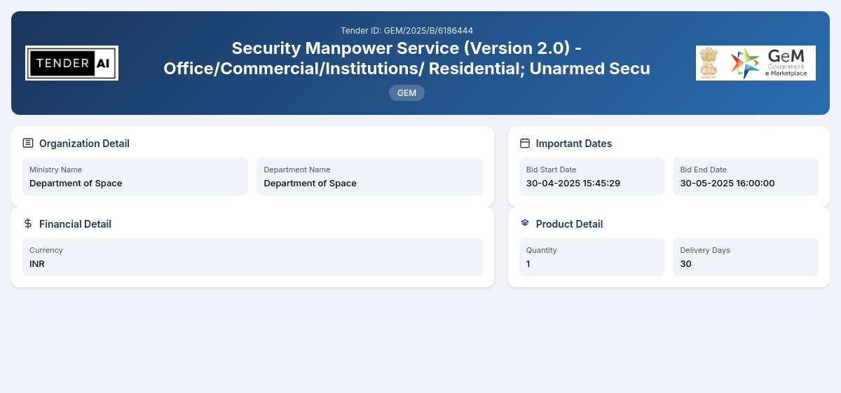 Department of Space Tender by Indian Space Research Organization (GEM/2025/B/6186444)