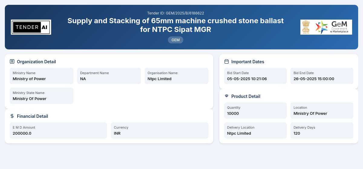 Supply and Stacking of 65mm Machine Crushed Stone Ballast for NTPC Sipat MGR Supply and Stacking of 65mm Machine Crushed Stone Ballast for NTPC Sipat MGR
