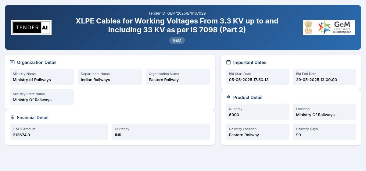 Indian Railways Tender by Eastern Railway (GEM/2025/B/6187029) Indian Railways Tender by Eastern Railway (GEM/2025/B/6187029)