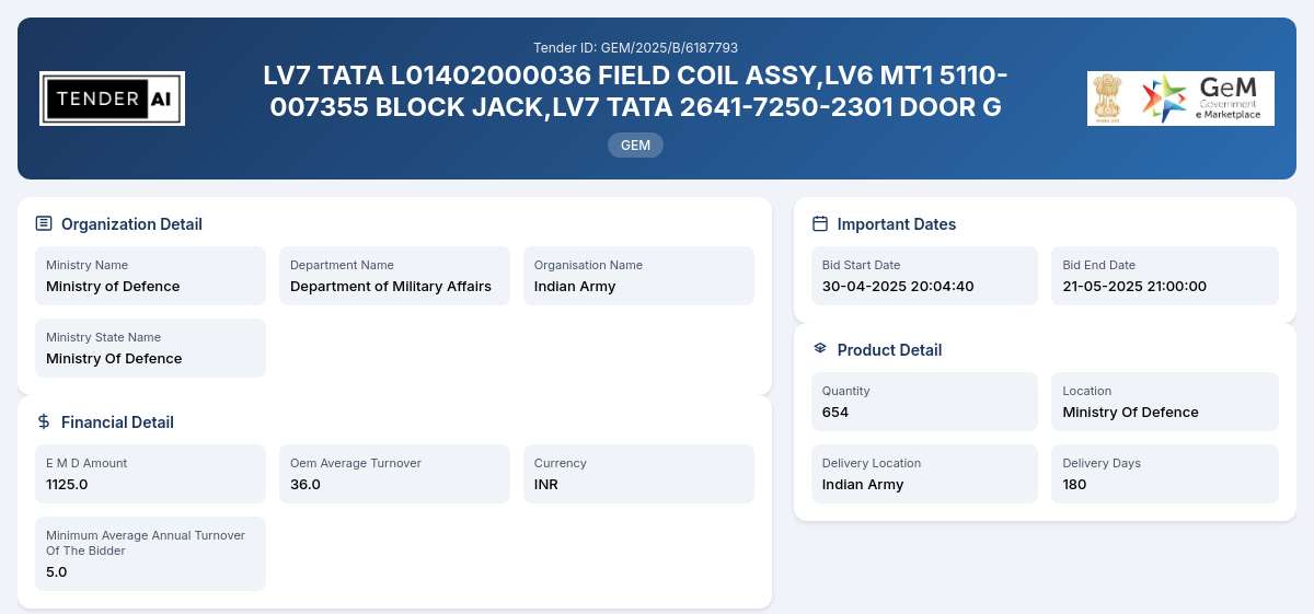 Department of Military Affairs Tender by Indian Army (GEM/2025/B/6187793) Department of Military Affairs Tender by Indian Army (GEM/2025/B/6187793)