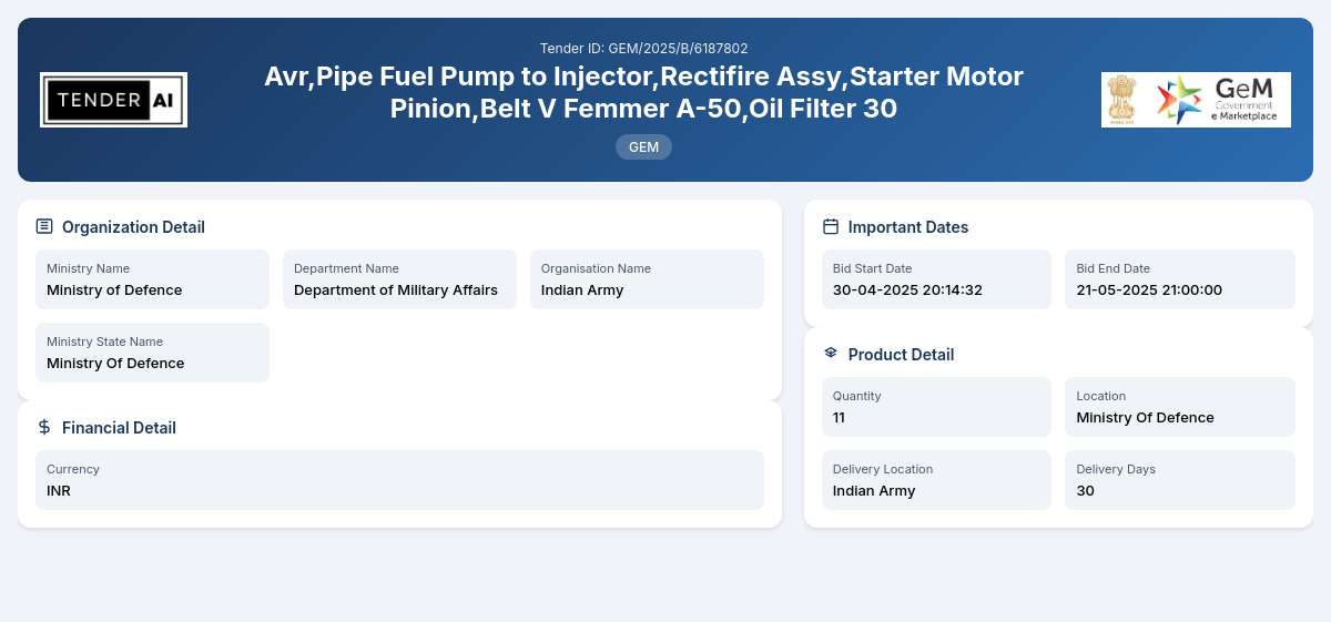 Department of Military Affairs Tender by Indian Army (GEM/2025/B/6187802) Department of Military Affairs Tender by Indian Army (GEM/2025/B/6187802)
