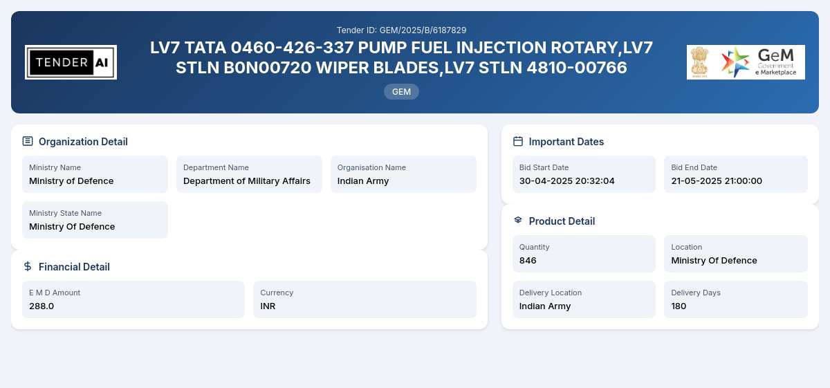 Department of Military Affairs Tender by Indian Army (GEM/2025/B/6187829) Department of Military Affairs Tender by Indian Army (GEM/2025/B/6187829)