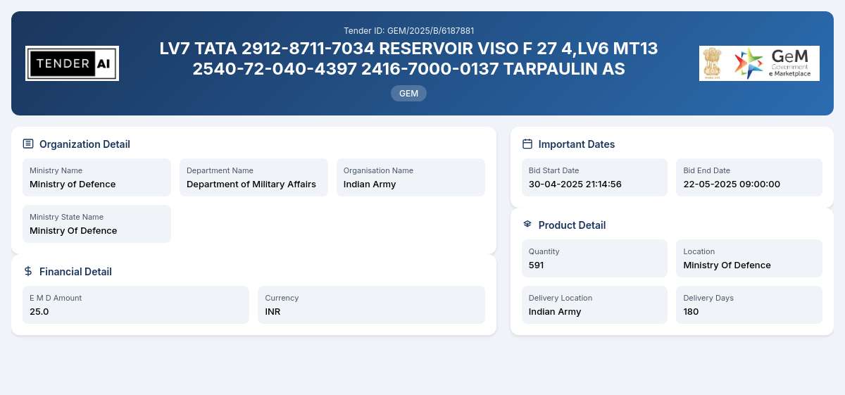 Department of Military Affairs Tender by Indian Army (GEM/2025/B/6187881) Department of Military Affairs Tender by Indian Army (GEM/2025/B/6187881)